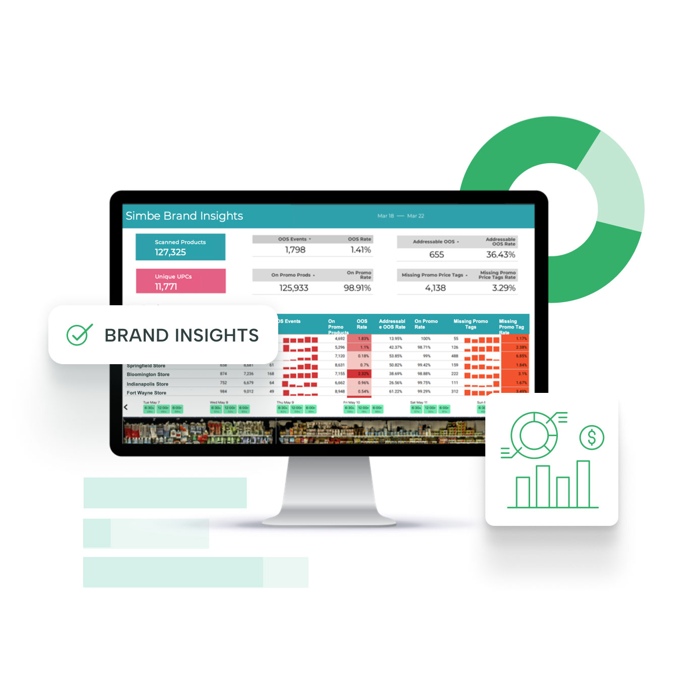 Generate new revenue streams