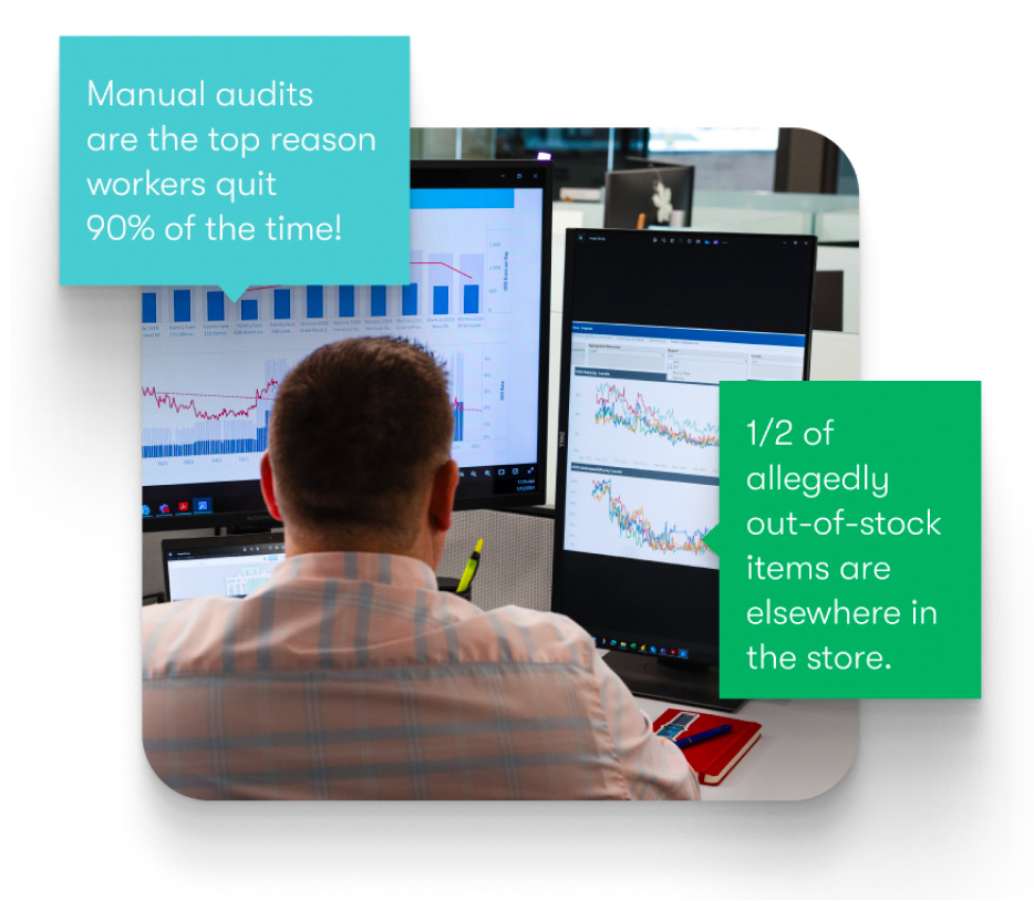 A smarter way to manage inventory